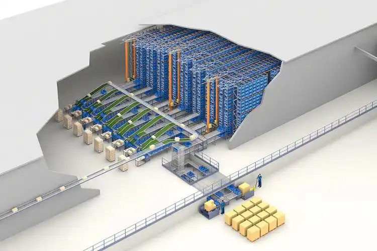 https://www.riches-logistics.com/automated-warehousing/ https://www.riches-logistics.com/automated-warehousing/