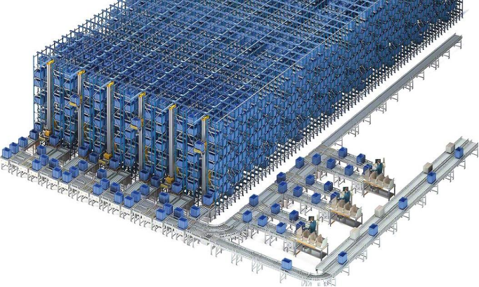 China Picking Automation For Warehouses Solution China Picking Automation For Warehouses Solution